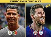 爱游戏在线-荷兰葡萄牙鏖战，C罗梅西逆转？