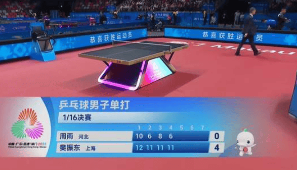 阿斯顿马丁鏖战迈凯伦，佩雷兹状态火热