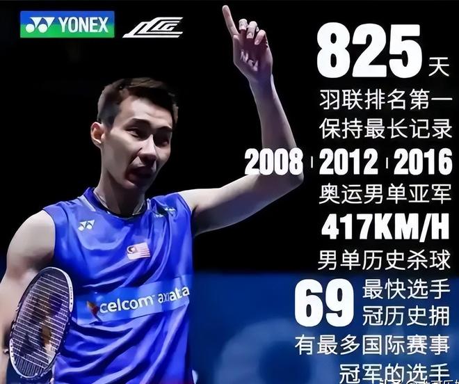 马来西亚羽毛球队绝杀印尼羽毛球队，李宗伟送出助攻